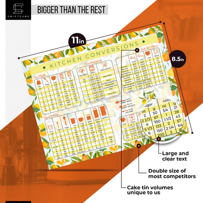 Kitchen Conversion Chart Magnet, 11 x 8.5" (Oranges & Lemons)