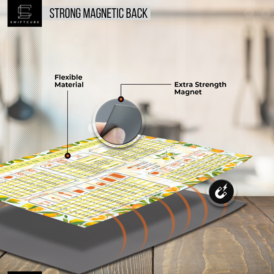 Kitchen Conversion Chart Magnet, 11 x 8.5" (Oranges & Lemons)