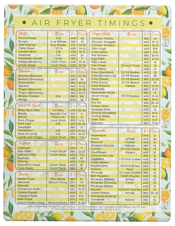 Air Fryer Magnetic Cheat Sheet (Oranges & Lemons)